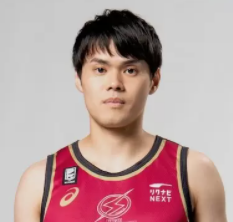 https://img.jainfoodie.com/img/basketball/player/43bac37d6116bbdb555d4ed9d64a2918.png